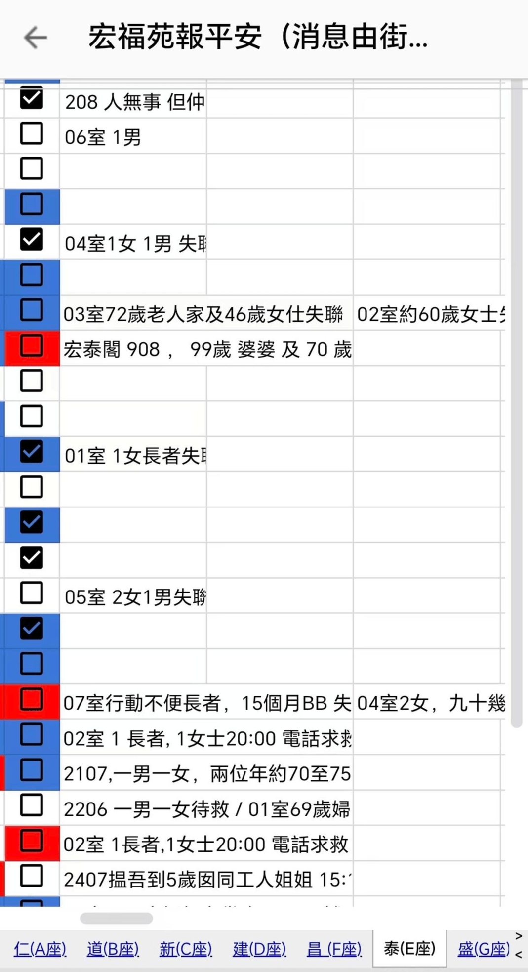 4小时内火警连升三级的宏福苑：单户最大面积44.9平方米<strong></p>
<p>欧意官网</strong>，大维修启动超1年，业主称被困者老人较多