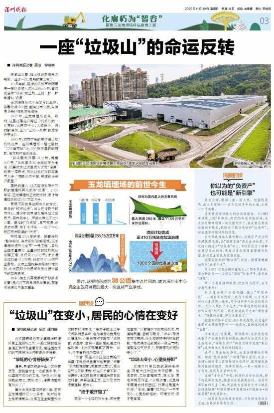 深圳110米高“垃圾山”连根拔起<strong></p>
<p>数字货币app</strong>!你以为的“负资产”被盘活了!