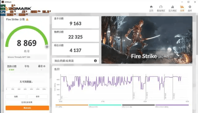 摩尔线程卖的不是显卡<strong></p>
<p>数字货币投资</strong>，是A股最贵的安全门票