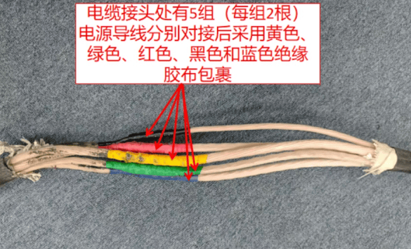 1人触电身亡!事发深圳一商场<strong></p>
<p>加密数字货币</strong>,官方公布调查报告