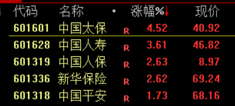 沸腾!刚刚<strong></p>
<p>数字货币交易</strong>,A股暴力拉升!原因找到了