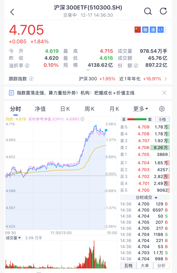 沸腾!刚刚<strong></p>
<p>数字货币交易</strong>,A股暴力拉升!原因找到了