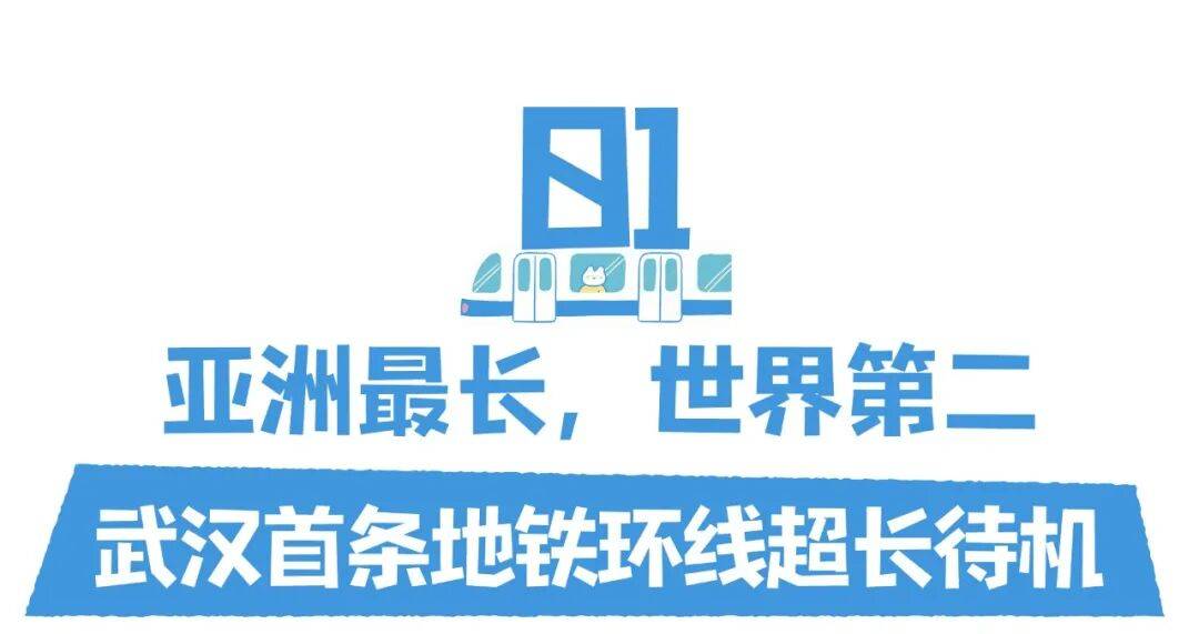 亚洲第一<strong></p>
<p>数字货币交易</strong>，世界第二，武汉地铁环线王有多牛？