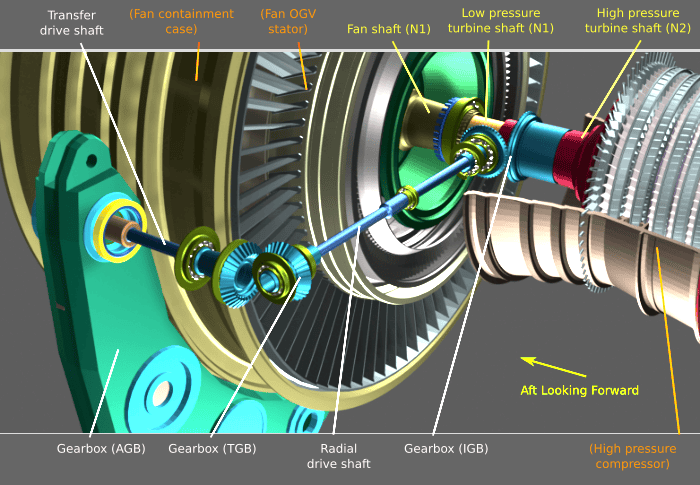 美国新型无人僚机或使用韩华发动机<strong></p>
<p>数字化货币</strong>,优势在哪里?