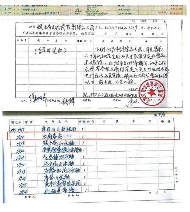 南京博物院展示证据:明代仇英《江南春》确为受赠画作<strong></p>
<p>数字货币行情</strong>,被2次鉴伪后有“顾客”以6800元购买