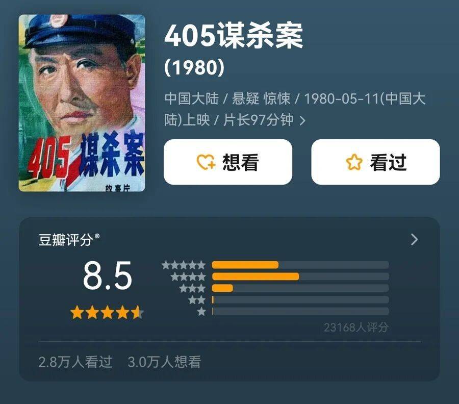 哀悼！上海著名导演逝世<strong></p>
<p>虚拟币</strong>，曾创造中国悬疑片票房奇迹