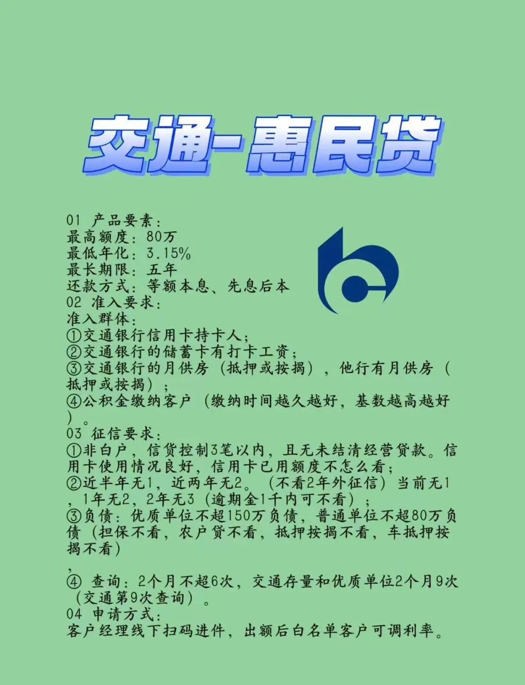货币与信贷(货币与信贷的区别)