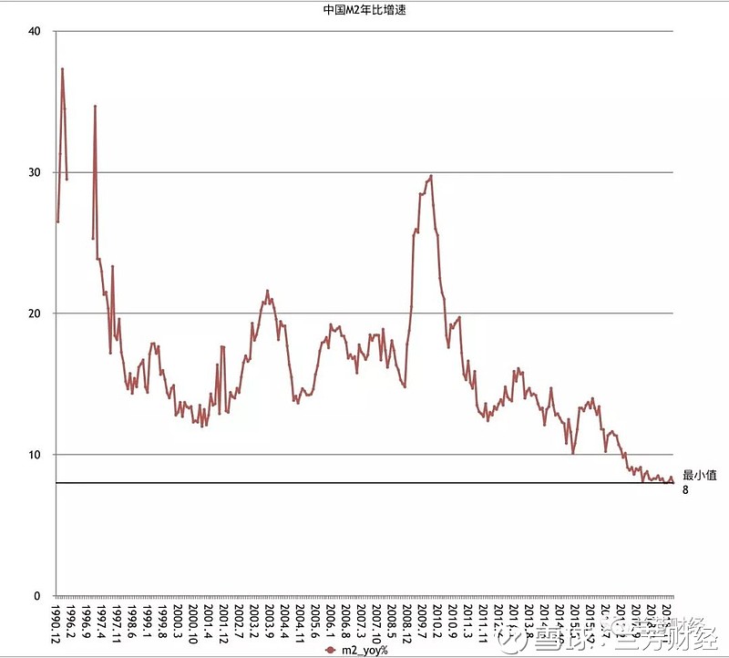 货币政策乘数(货币政策乘数和财政政策乘数)
