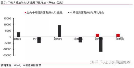 货币政策乘数(货币政策乘数和财政政策乘数)